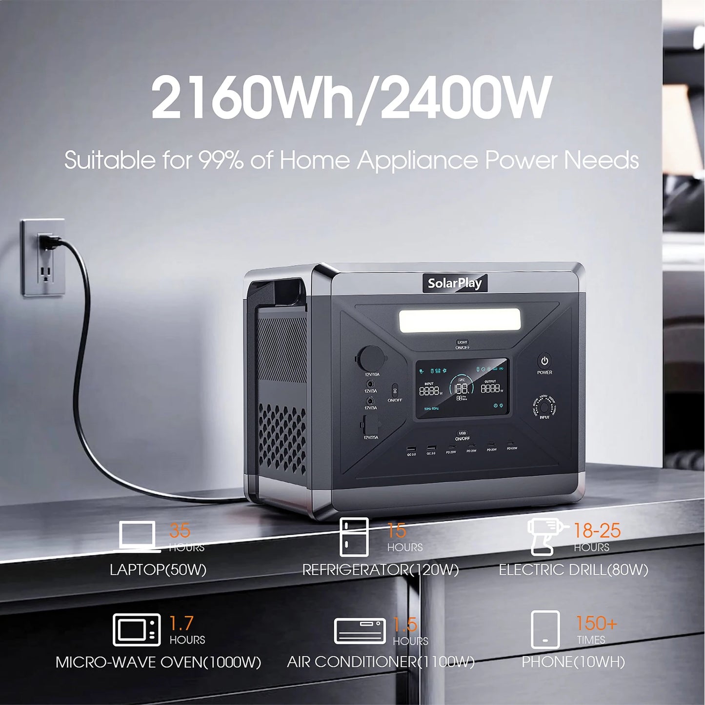 SOLARPLAY Q2501 Q2402M Portable Power Station