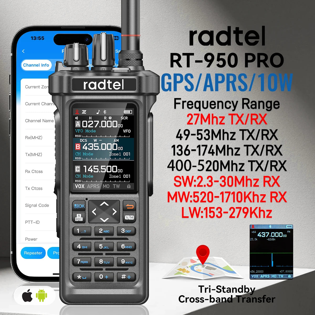 Walkie Talkie AM/FM/CB/LSB/USB/CW Receiver