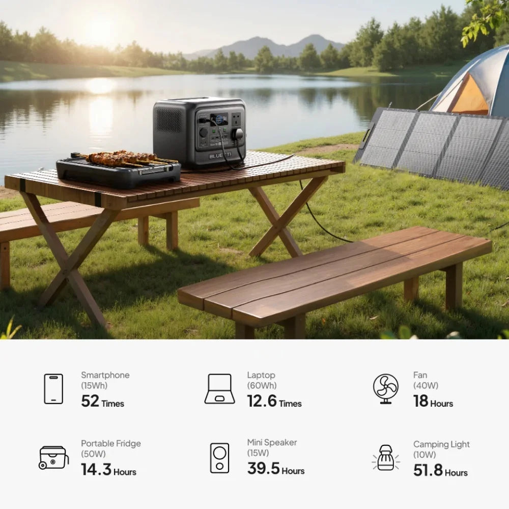 BLUETTI Elite 100 V2 Portable Power Station