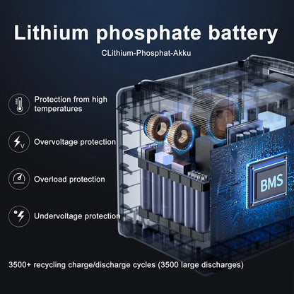 SOLARPLAY Q2501 Q2402M Portable Power Station
