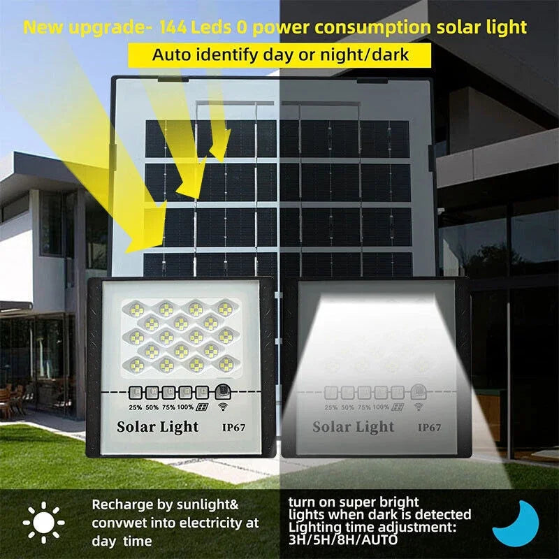 LED Solar Street Lights Outdoor Flood Lamps