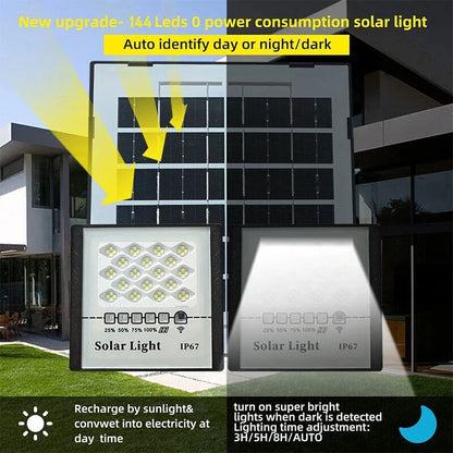 LED Solar Street Lights Outdoor Flood Lamps