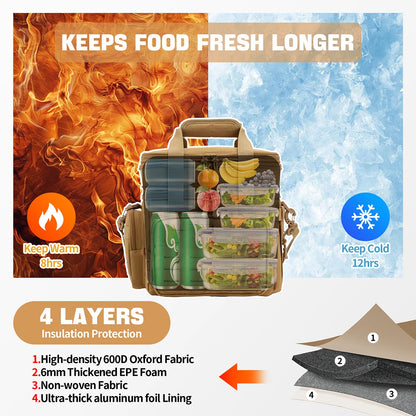 Tactical Lunch Box Expandable 18L Insulated Cooler Bag Leak Proof Lunch Bag for Work Camping Outdoor Picnic MOLLE Weave Strap