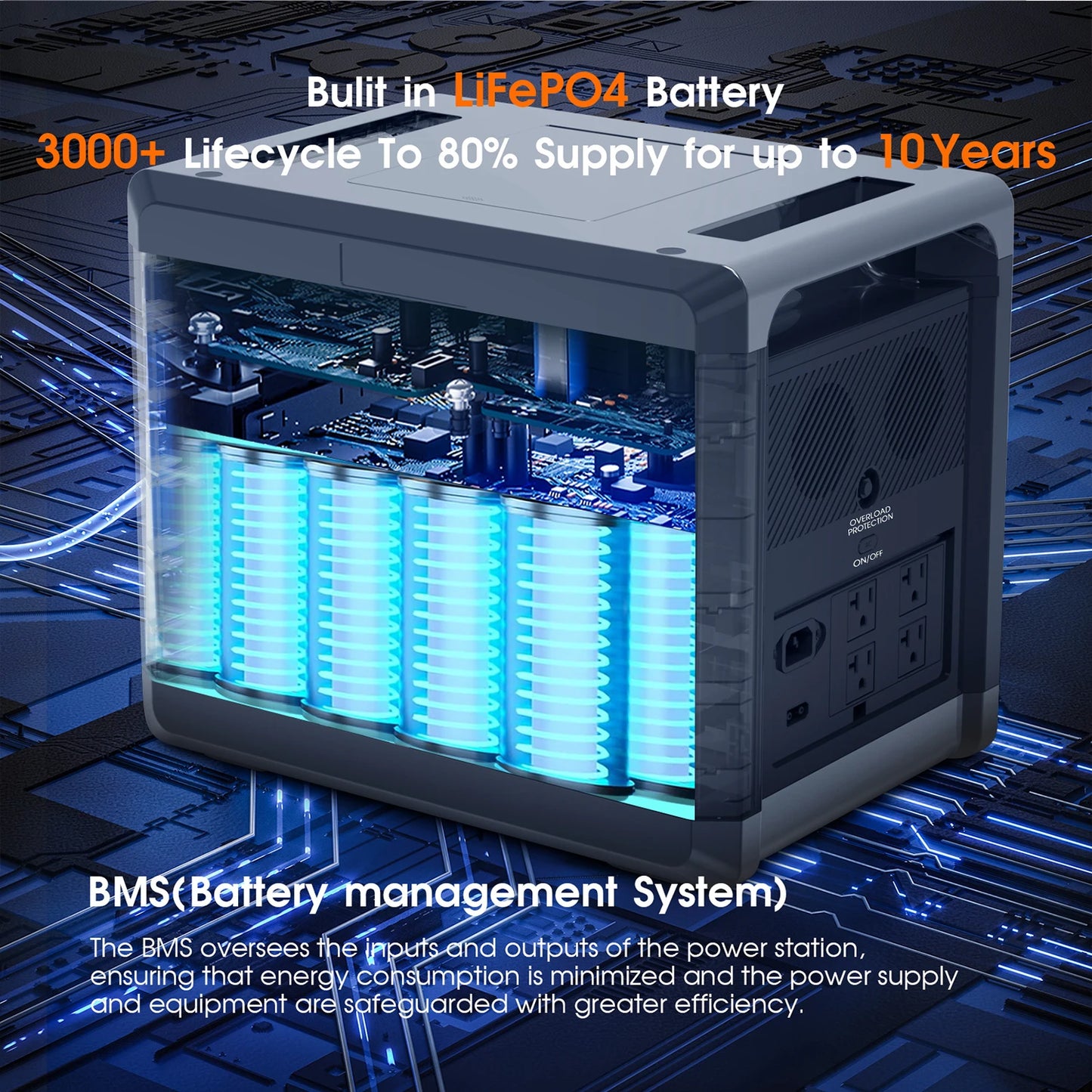 SOLARPLAY Q2501 Portable Power Station