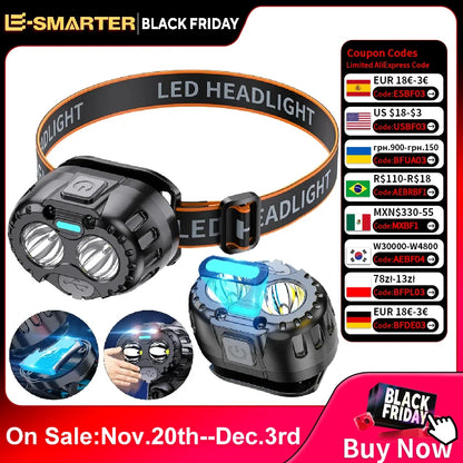 Powerful LED Headlamp