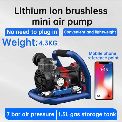 21V Portable Air Compressor with Pressure Gauge