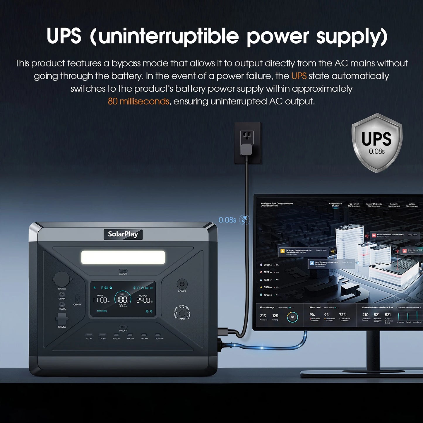 SOLARPLAY Q2501 Portable Power Station