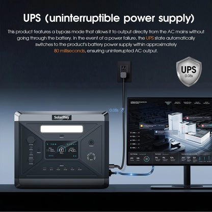 SOLARPLAY Q2501 Portable Power Station