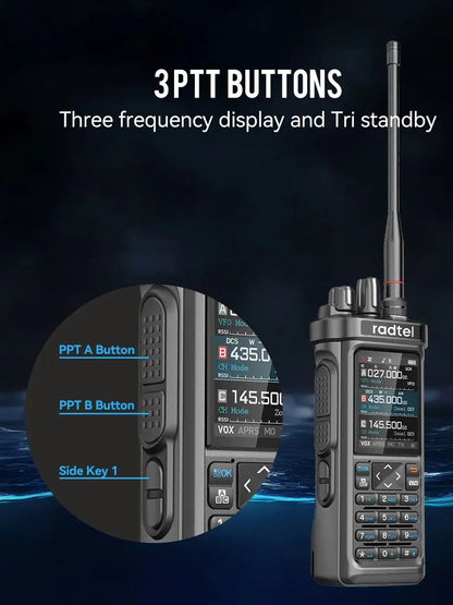 Walkie Talkie AM/FM/CB/LSB/USB/CW Receiver