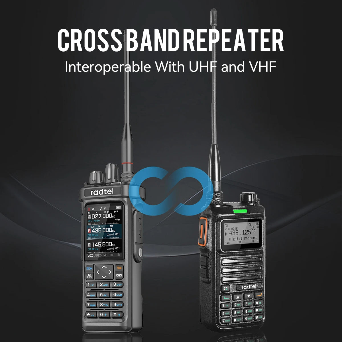 Walkie Talkie AM/FM/CB/LSB/USB/CW Receiver