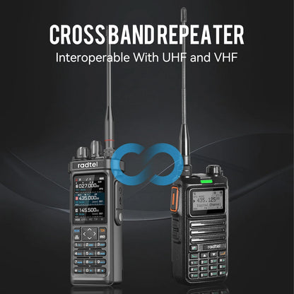 Walkie Talkie AM/FM/CB/LSB/USB/CW Receiver
