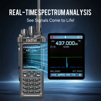 Walkie Talkie AM/FM/CB/LSB/USB/CW Receiver