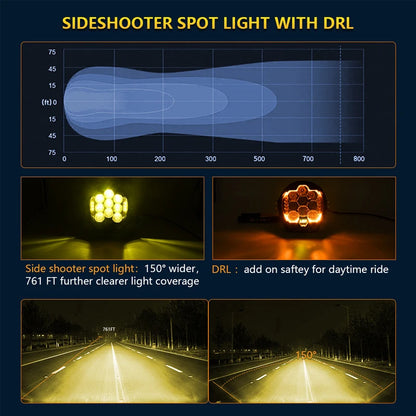 LED Sport Work Lamps