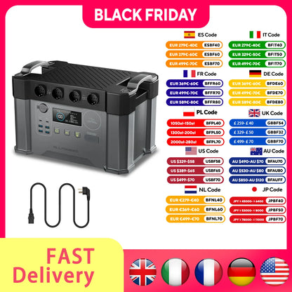 ALLPOWERS Portable Power Station